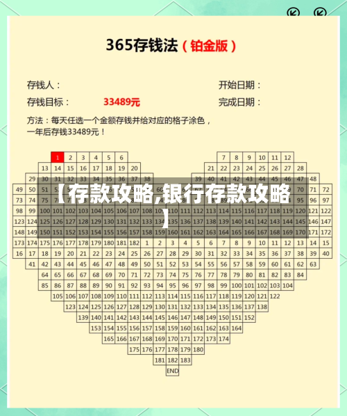 【存款攻略,银行存款攻略】