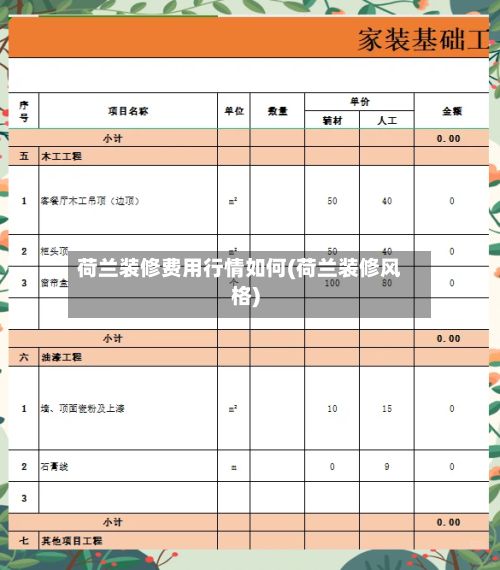 荷兰装修费用行情如何(荷兰装修风格)-第3张图片