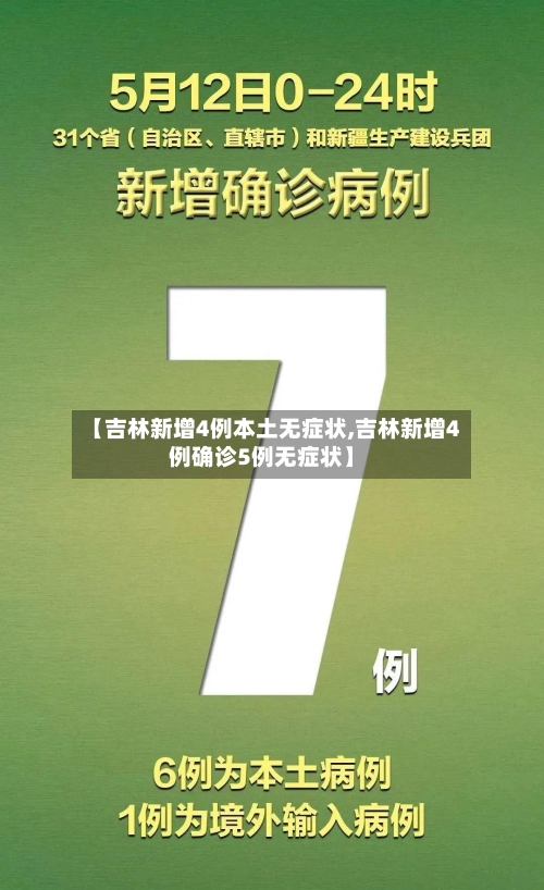 【吉林新增4例本土无症状,吉林新增4例确诊5例无症状】-第2张图片