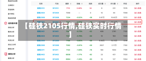 【硅铁2105行情,硅铁实时行情】