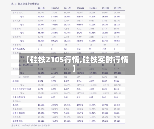 【硅铁2105行情,硅铁实时行情】-第2张图片