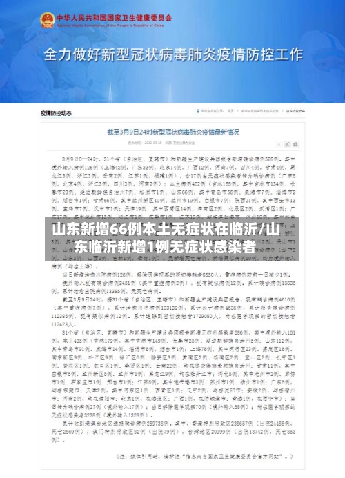 山东新增66例本土无症状在临沂/山东临沂新增1例无症状感染者