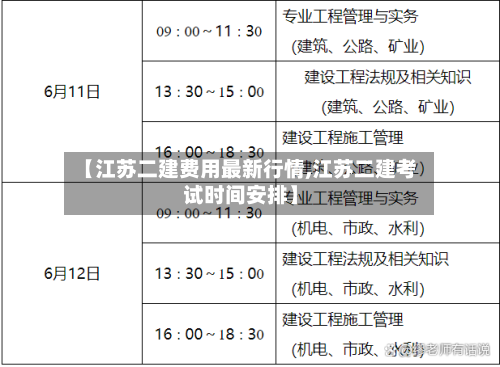 【江苏二建费用最新行情,江苏二建考试时间安排】-第2张图片