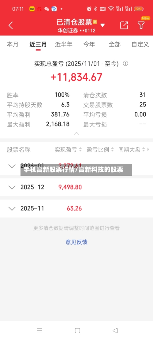 手机高新股票行情/高新科技的股票-第2张图片