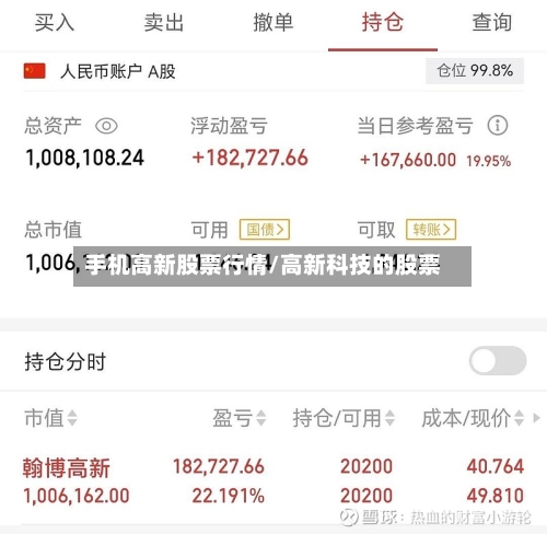 手机高新股票行情/高新科技的股票