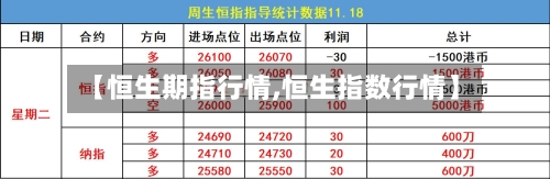 【恒生期指行情,恒生指数行情】-第2张图片