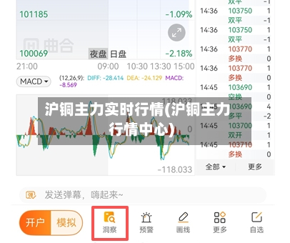 沪铜主力实时行情(沪铜主力行情中心)-第2张图片