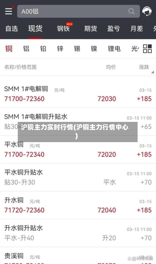沪铜主力实时行情(沪铜主力行情中心)