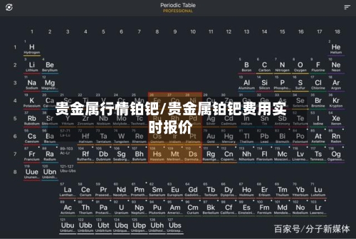 贵金属行情铂钯/贵金属铂钯费用实时报价