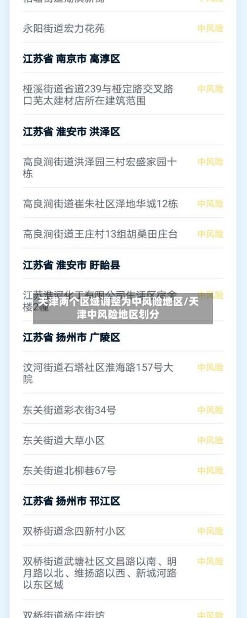 天津两个区域调整为中风险地区/天津中风险地区划分-第2张图片