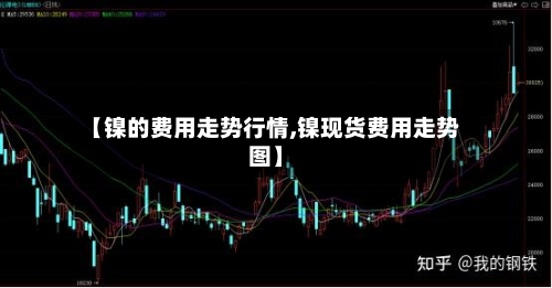 【镍的费用走势行情,镍现货费用走势图】-第3张图片