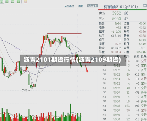沥青2101期货行情(沥青2109期货)-第2张图片