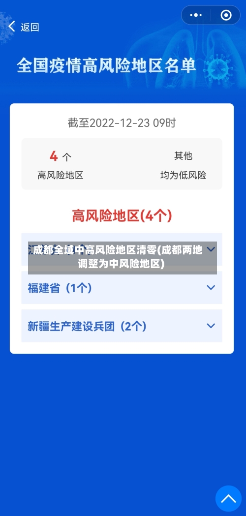成都全域中高风险地区清零(成都两地调整为中风险地区)-第2张图片