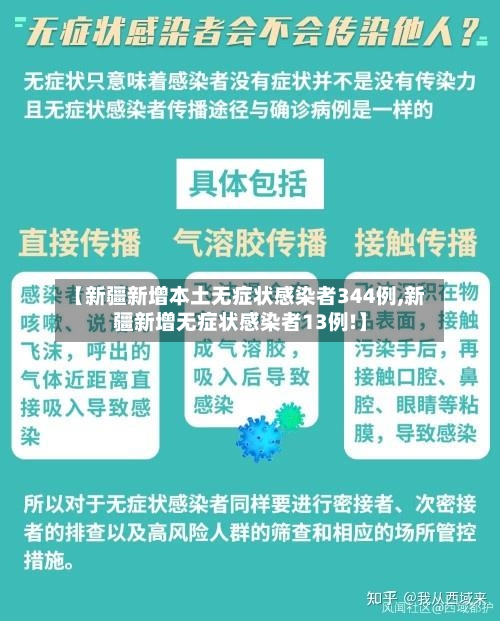 【新疆新增本土无症状感染者344例,新疆新增无症状感染者13例!】