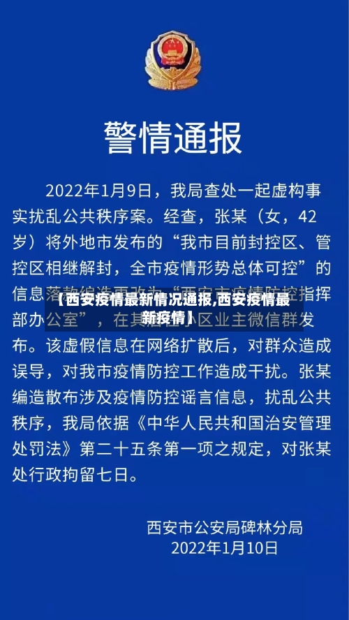 【西安疫情最新情况通报,西安疫情最新疫情】-第2张图片