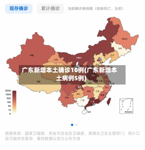 广东新增本土确诊10例(广东新增本土病例5例)