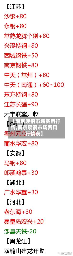 【南京废钢市场费用行情,南京废钢市场费用行情表】