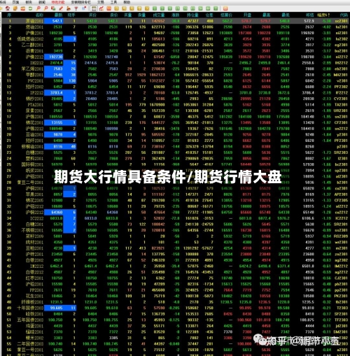 期货大行情具备条件/期货行情大盘