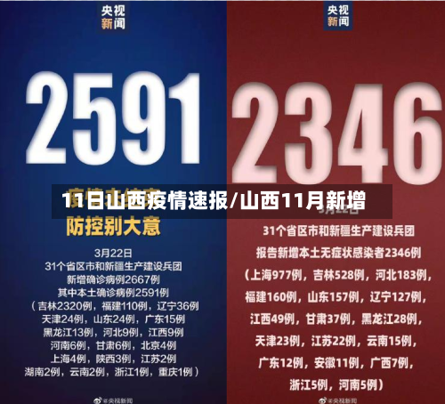 11日山西疫情速报/山西11月新增-第2张图片