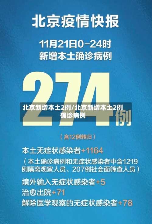 北京新增本土2例/北京新增本土2例确诊病例