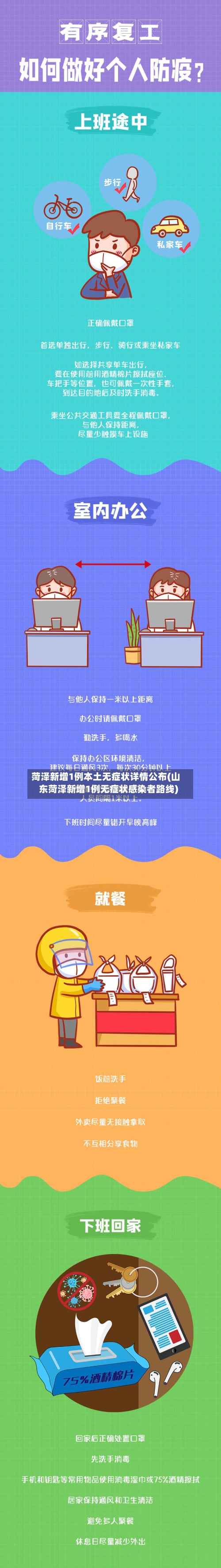 菏泽新增1例本土无症状详情公布(山东菏泽新增1例无症状感染者路线)