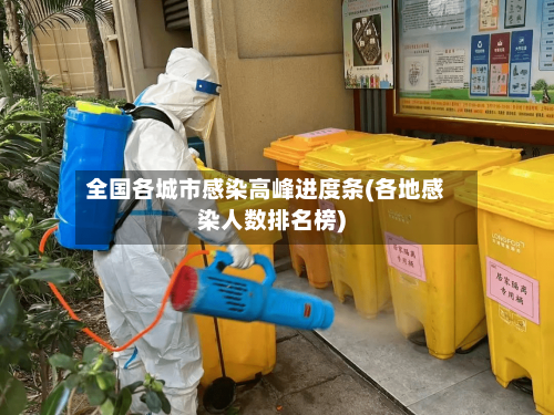 全国各城市感染高峰进度条(各地感染人数排名榜)