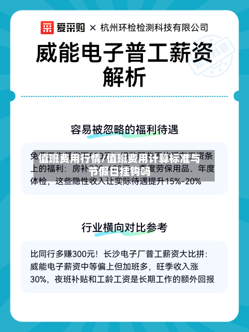 值班费用行情/值班费用计算标准与节假日挂钩吗