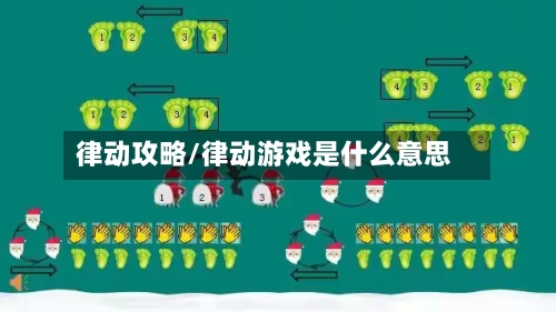 律动攻略/律动游戏是什么意思