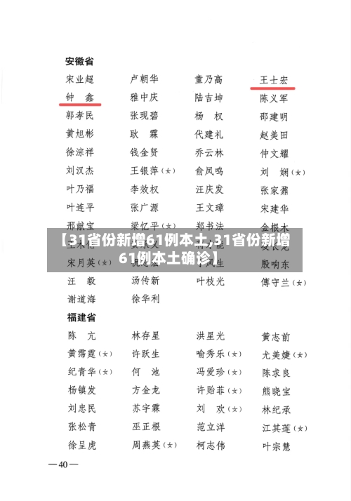 【31省份新增61例本土,31省份新增61例本土确诊】-第3张图片