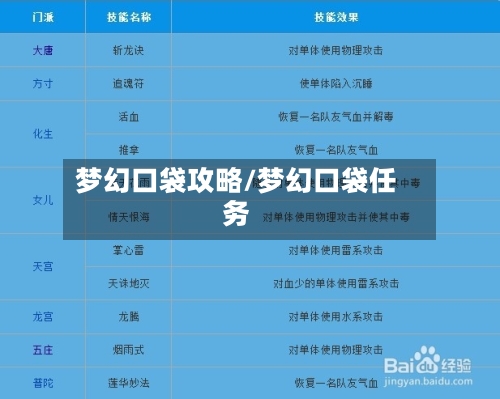梦幻口袋攻略/梦幻口袋任务