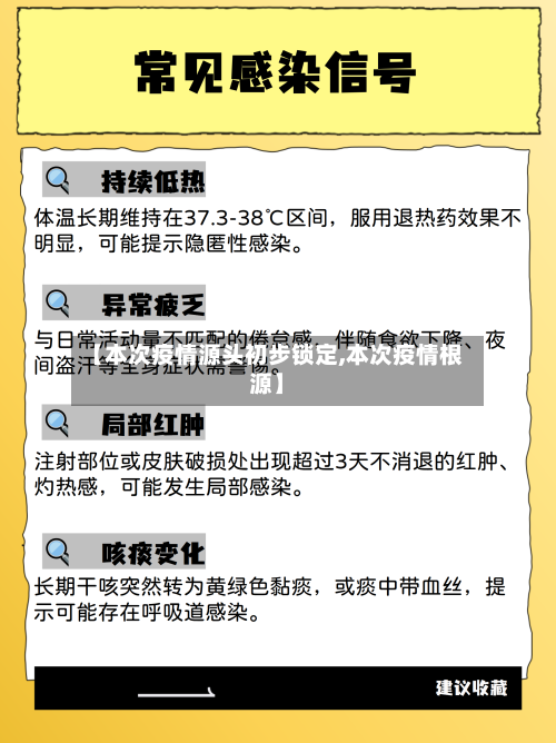 【本次疫情源头初步锁定,本次疫情根源】-第1张图片