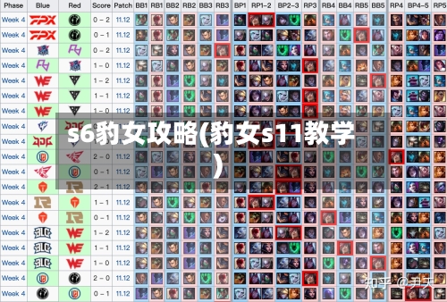 s6豹女攻略(豹女s11教学)-第3张图片