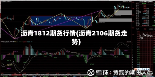 沥青1812期货行情(沥青2106期货走势)-第2张图片