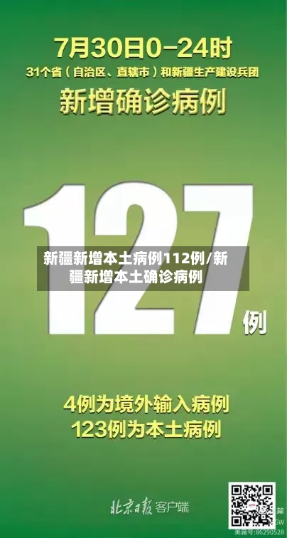 新疆新增本土病例112例/新疆新增本土确诊病例