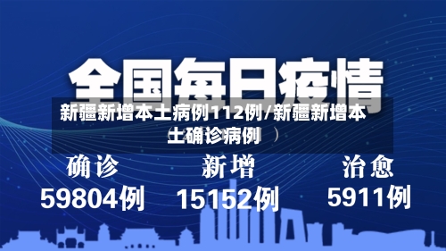 新疆新增本土病例112例/新疆新增本土确诊病例-第3张图片