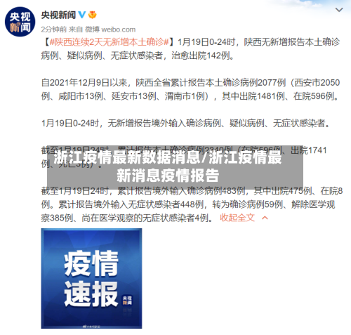 浙江疫情最新数据消息/浙江疫情最新消息疫情报告-第2张图片