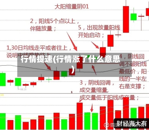行情提速(行情涨了什么意思)