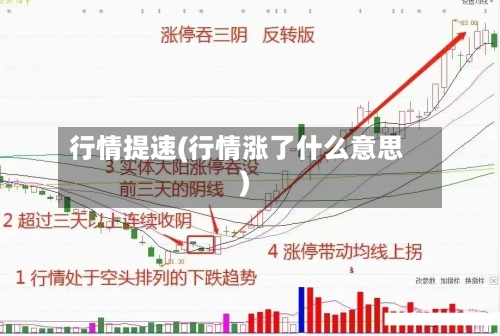 行情提速(行情涨了什么意思)-第2张图片
