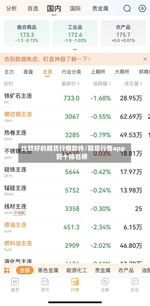 比较好的期货行情软件/期货行情app前十排名榜-第3张图片