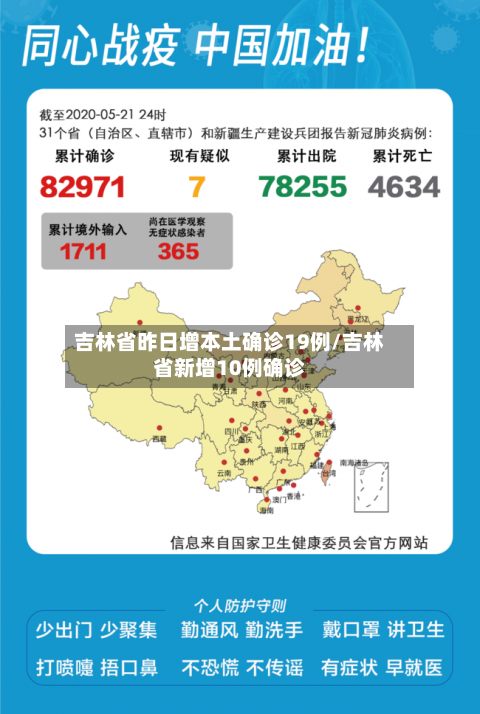 吉林省昨日增本土确诊19例/吉林省新增10例确诊-第2张图片