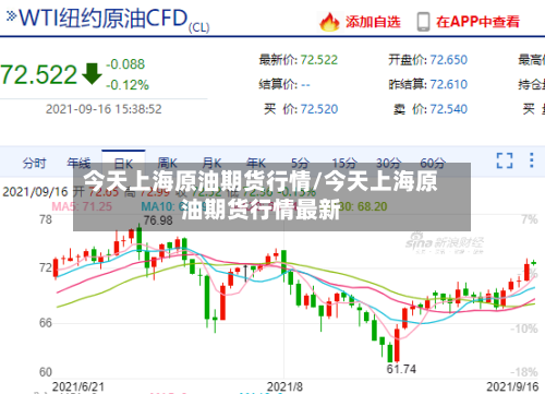 今天上海原油期货行情/今天上海原油期货行情最新