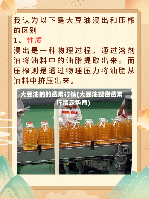 大豆油的的费用行情(大豆油现货费用行情走势图)