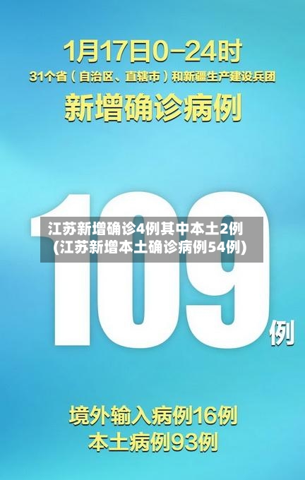 江苏新增确诊4例其中本土2例(江苏新增本土确诊病例54例)