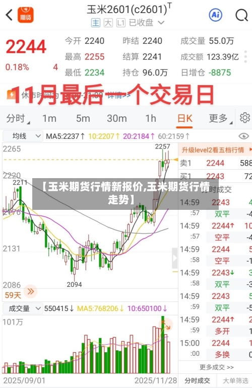 【玉米期货行情新报价,玉米期货行情走势】-第2张图片