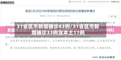 31省区市新增确诊43例/31省区市新增确诊33例含本土17例-第2张图片