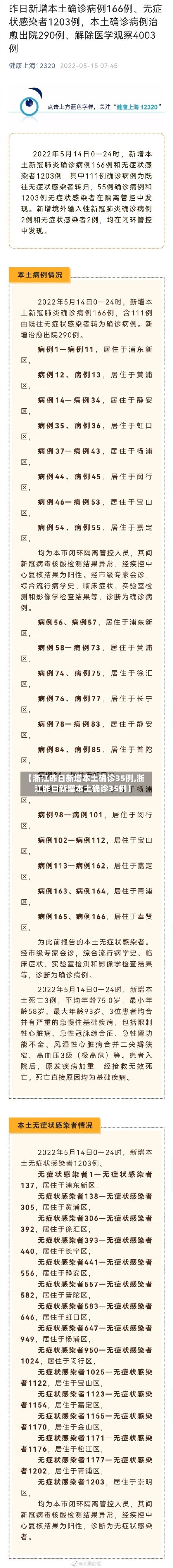 【浙江昨日新增本土确诊35例,浙江昨日新增本土确诊35例】-第2张图片