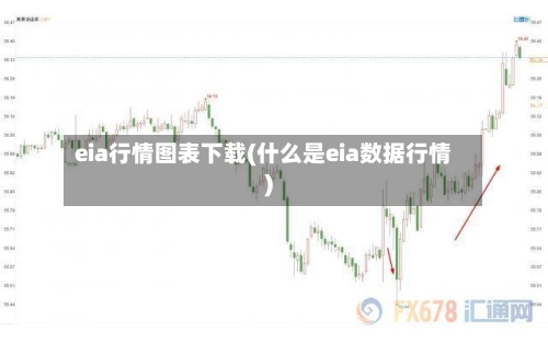 eia行情图表下载(什么是eia数据行情)-第3张图片