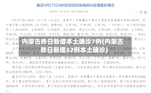 内蒙古昨日新增本土确诊7例(内蒙古昨日新增32例本土确诊)-第2张图片
