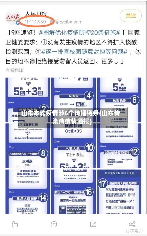 山东本轮疫情涉6个传播链条(山东传染病疫情通报)