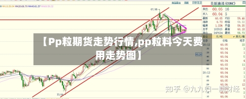 【Pp粒期货走势行情,pp粒料今天费用走势图】